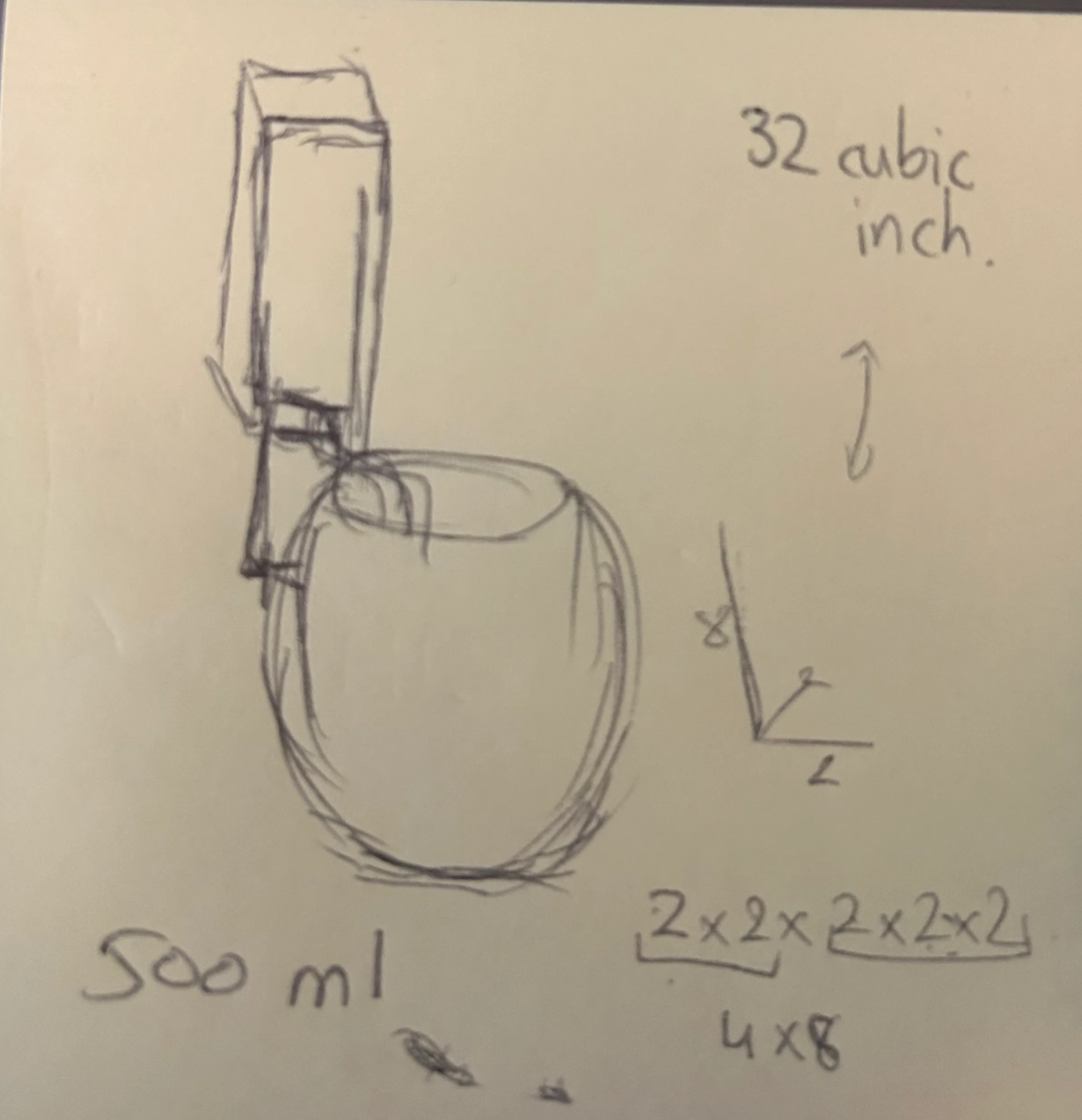 Smart Plant