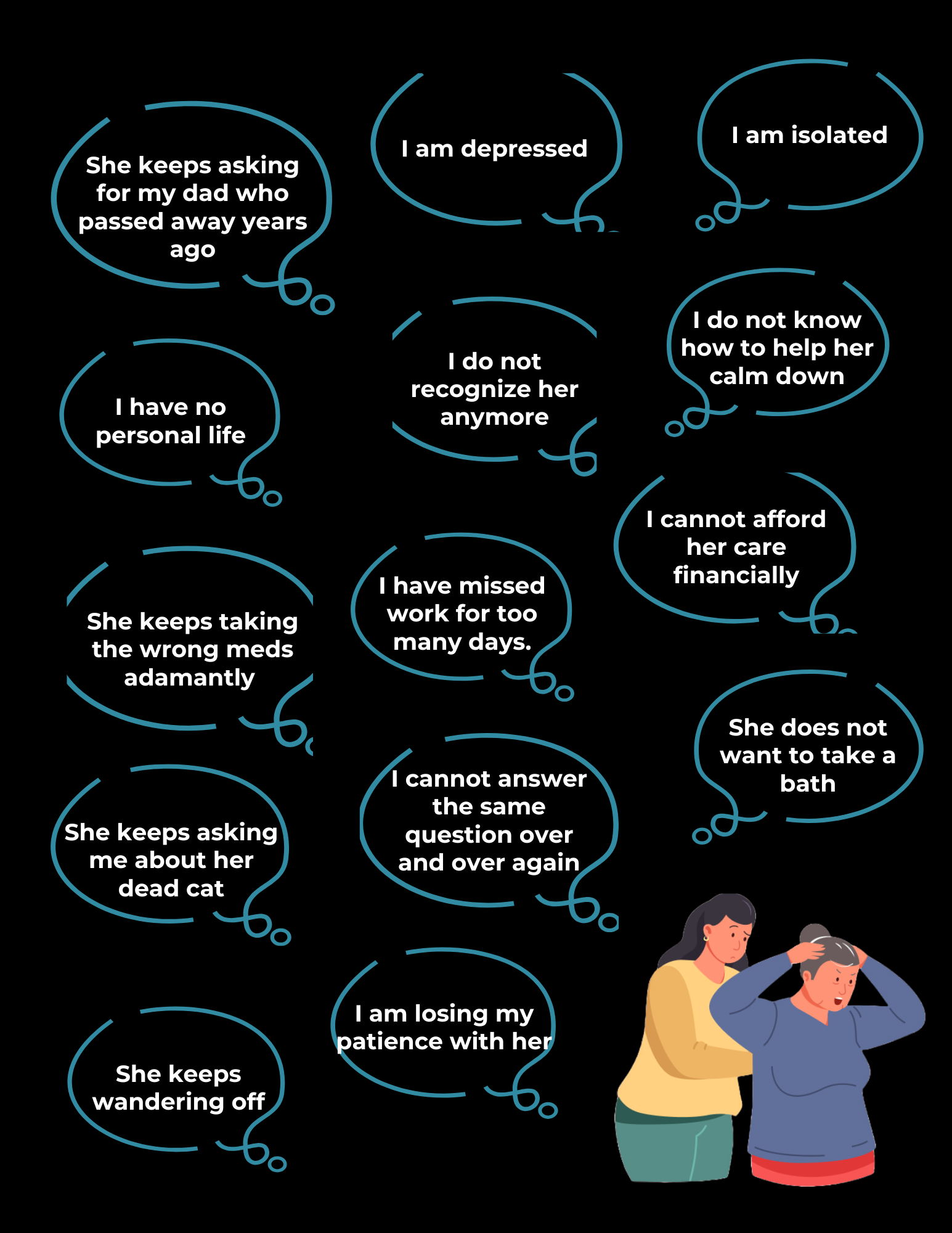 Customer Discovery