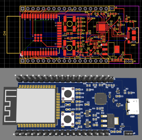 Electronics